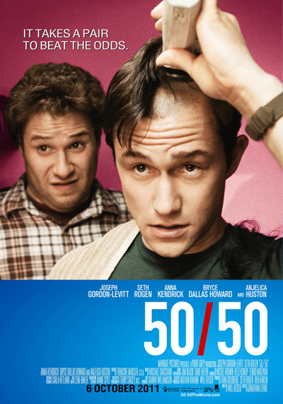 50/50 (2011) ฟิฟตี้/ฟิฟตี้ ไม่ตายก็รอดวะ - ดูหนังออนไลน